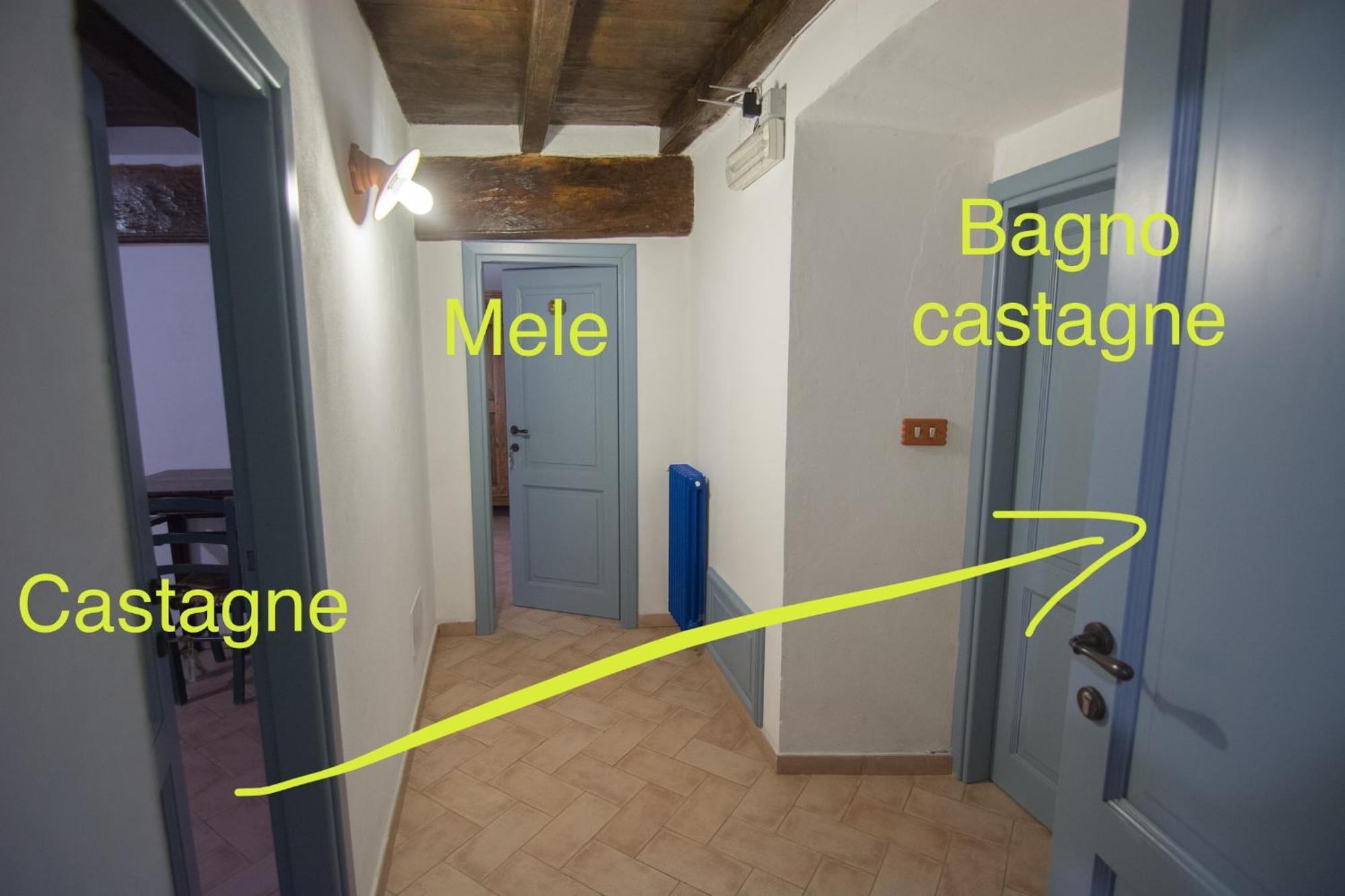 Comano  Agriturismo Casa Turchetti מראה חיצוני תמונה